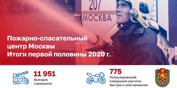 С начала года московские пожарные спасли 458 пострадавших